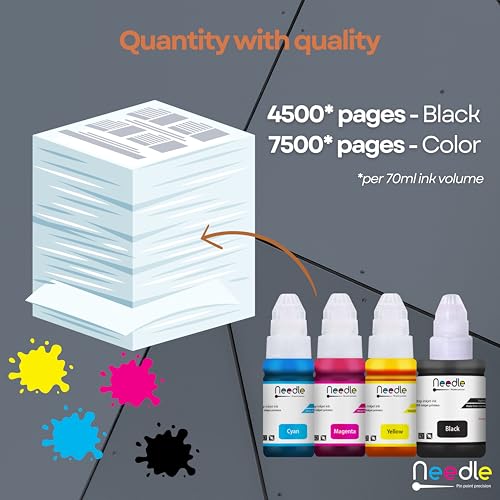 needle ; Pin point precision Needle 70gms +135gms GI790 Compatible Ink Refill | Made in India | for Canon Pixma G1000 G1010 G2000 G2010 G3000 G3010 G4000 G4010 G4085 Printers (CMYK) - Image 5