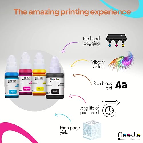 needle ; Pin point precision Needle 70gms +135gms GI790 Compatible Ink Refill | Made in India | for Canon Pixma G1000 G1010 G2000 G2010 G3000 G3010 G4000 G4010 G4085 Printers (CMYK) - Image 3