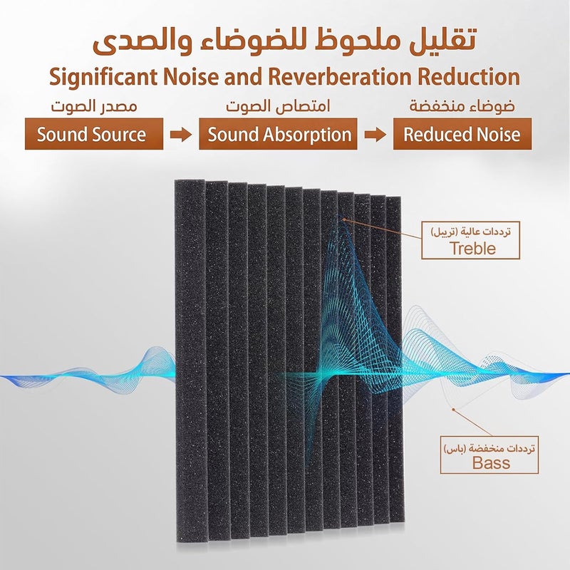 AUSLET 48Pack Acoustic Foam Panels, Sound Proofing & Soundproofing Wedge Shape, High Density Acoustic Foam, 30 x 30 x 2.5 cm, Sound Absorbing Panels for Studio, Home Office & Recording Room - Image 5