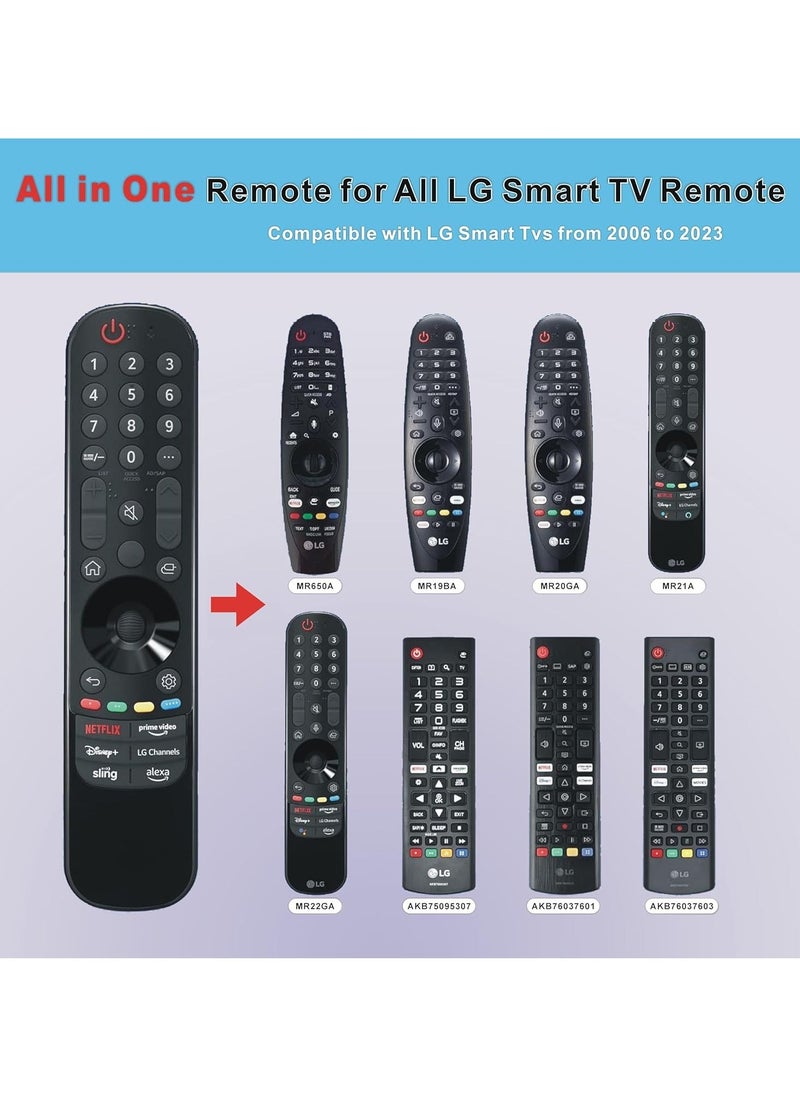 Anmi New Remote MR23GA Replacement for LG Magic Remote,2023 Universal Remote Control for LG Smart TVs (No Voice and No Air Mouse (Pointer) Function),LG TV Remote Compatible with All Models for LG TV - Image 5