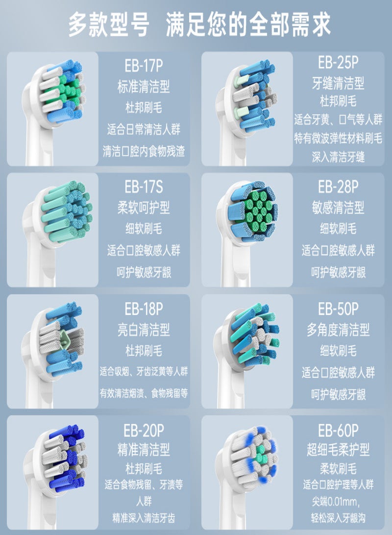 ينطبق عدم الانتهاك على رأس فرشاة الأسنان الكهربائية Oralbo B Lang Oralbi سلسلة الجملة التجارة الخارجية التجارة الإلكترونية EB17-P النوع القياسي شراء أكثر من 20 مجموعة (4 قطع / مجموعة) - Image 5