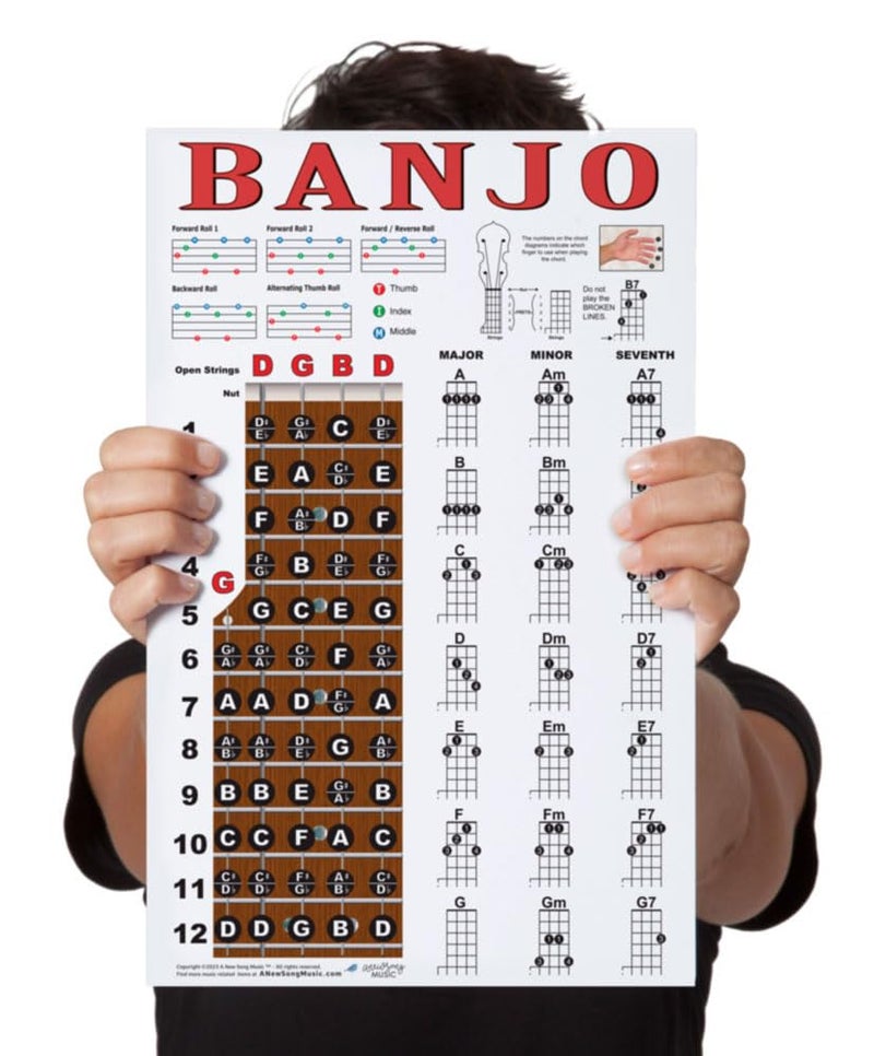 A New Song Music Laminated Banjo Poster - Chords Rolls Fretboard Notes - Open G Tuning 11x17 Easy Beginner Instructional Chart by A New Song Music - Image 1