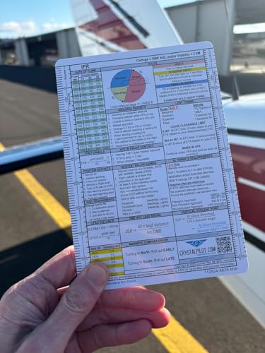 Crystal Pilot IFR-Acronym Placard with Formulas and Sectional/WAC Scale (Medium) and mm/Inch Scale - Image 3