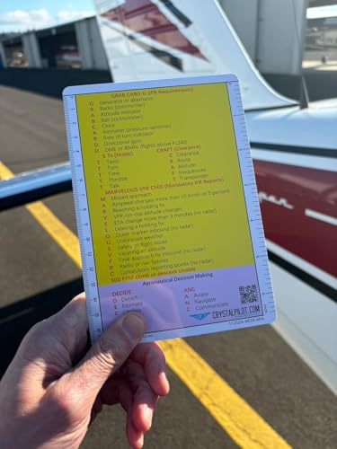 Crystal Pilot IFR-Acronym Placard with Formulas and Sectional/WAC Scale (Medium) and mm/Inch Scale - Image 2