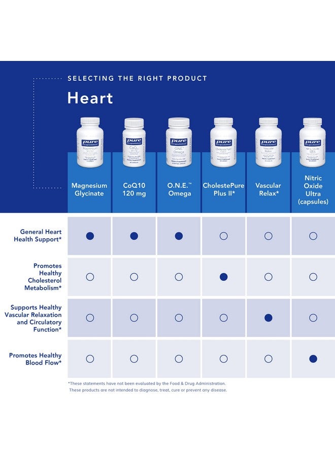 Pure Encapsulations O.N.E. Omega - Fish Oil Supplement for Heart Health, Joints, Skin, Eyes, and Cognition* - Fish Oil Concentrate with EPA and DHA - 60 Softgel Capsules - Image 5