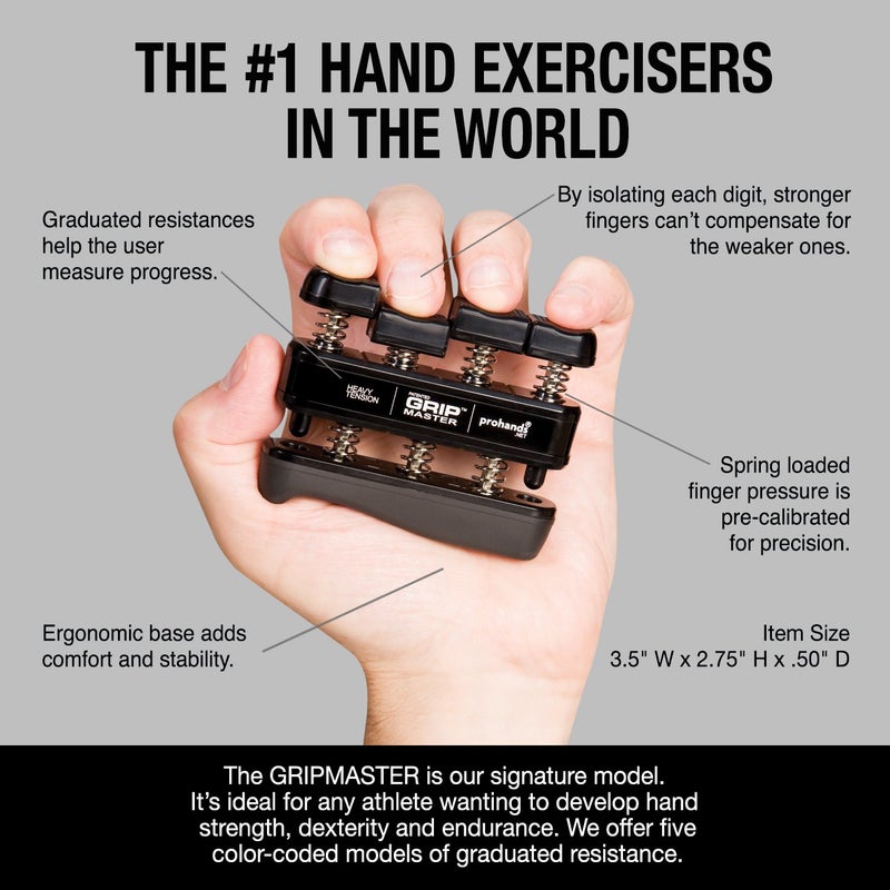 Prohands Gripmaster Hand Exerciser  Finger Exerciser (Hand Grip Strengthener)  Spring-Loaded  Finger-Piston System  Isolate And Exercise Each Finger  (9 Lb Heavy Tension  Black-Gripmaster) - Image 4