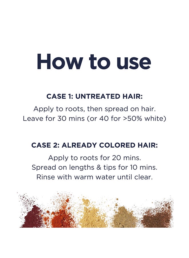 Phyto Pack of 2 - Phyto Phytocolor 1 black - Image 3