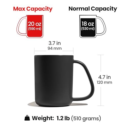 CURVD® 18 oz Coffee Mug, Microwave & Dishwasher Safe, 100% Chemical-Free Ceramic, Large Handle for Comfortable Grip, Perfect for Coffee, tea, Hot Chocolate, Latte, Cold Drinks (Matte Black, 18 oz) - Image 2
