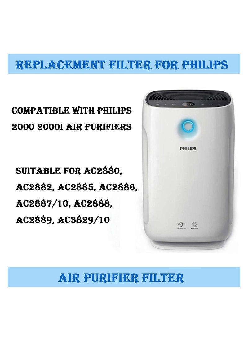 HOFEESEA - FY2420  FY2422 Replacement Filter Compatible with Philips Air Purifier Series 2000 2000i Replace AC2889 AC2887 AC2882 Filter - Image 1