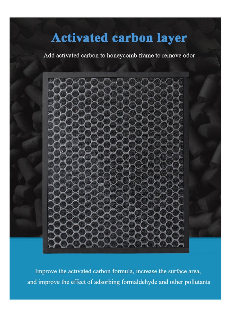 HOFEESEA FY2420  FY2422 Replacement Filter Compatible with Philips Air Purifier Series 2000 2000i Replace AC2889 AC2887 AC2882 Filter  - Image 3
