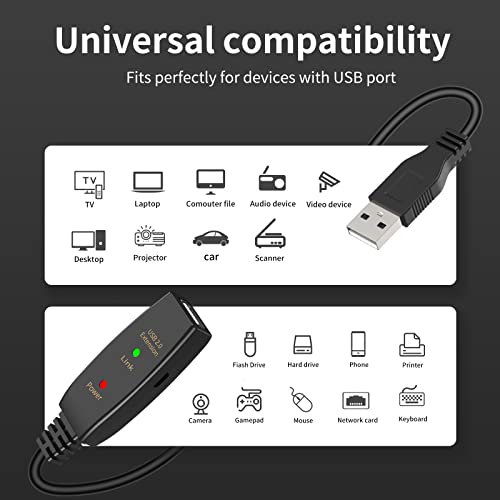 LDKCOK 60FT Active USB Extension Cable 2.0 Male to Female with A Extension chipset Signal Booster - Active Extension/Repeate - Image 2