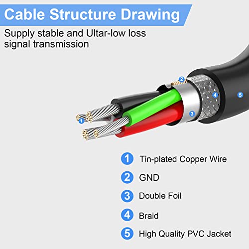 LDKCOK 60FT Active USB Extension Cable 2.0 Male to Female with A Extension chipset Signal Booster - Active Extension/Repeate - Image 5