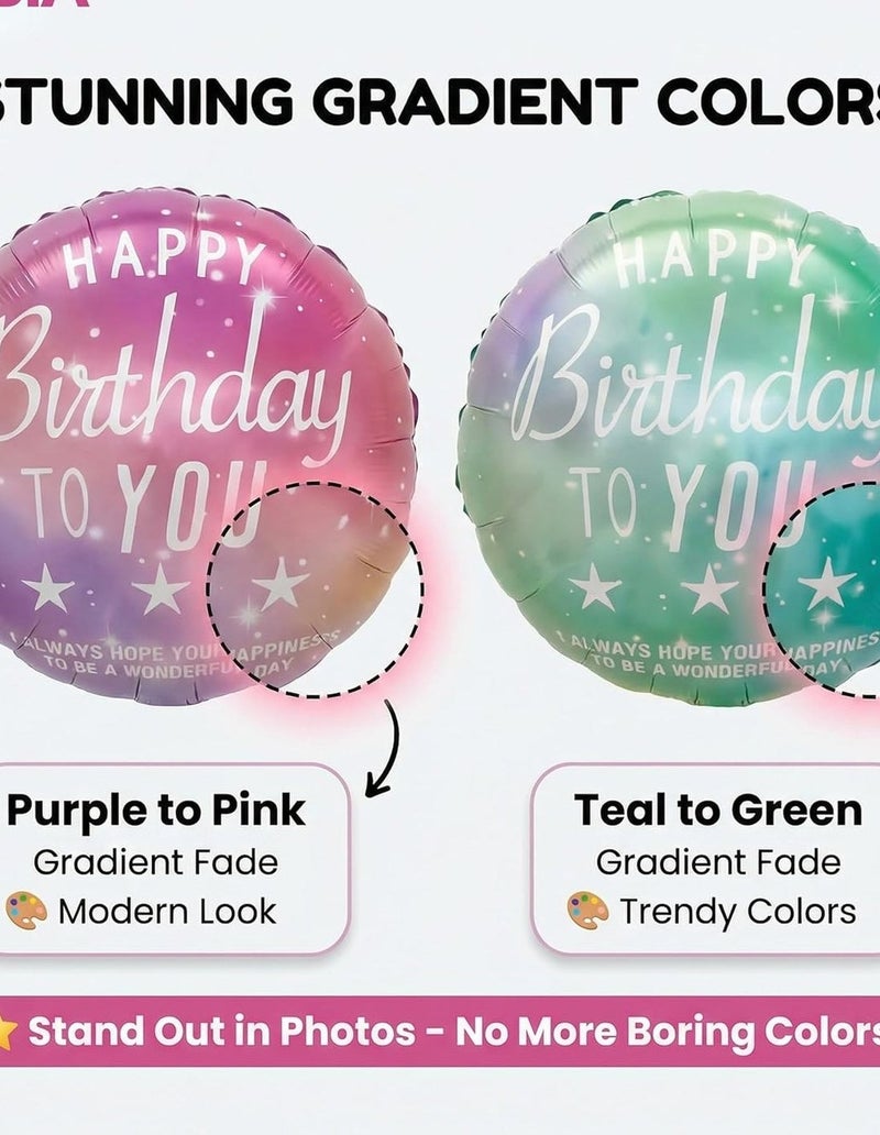 MAGIC VAULT Happy Birthday Foil Balloons 2 Pack - 18 Inch Round Helium Balloons in Purple-Pink & Teal-Green Gradient - Image 2