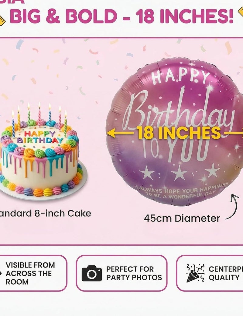 MAGIC VAULT Happy Birthday Foil Balloons 2 Pack - 18 Inch Round Helium Balloons in Purple-Pink & Teal-Green Gradient - Image 3
