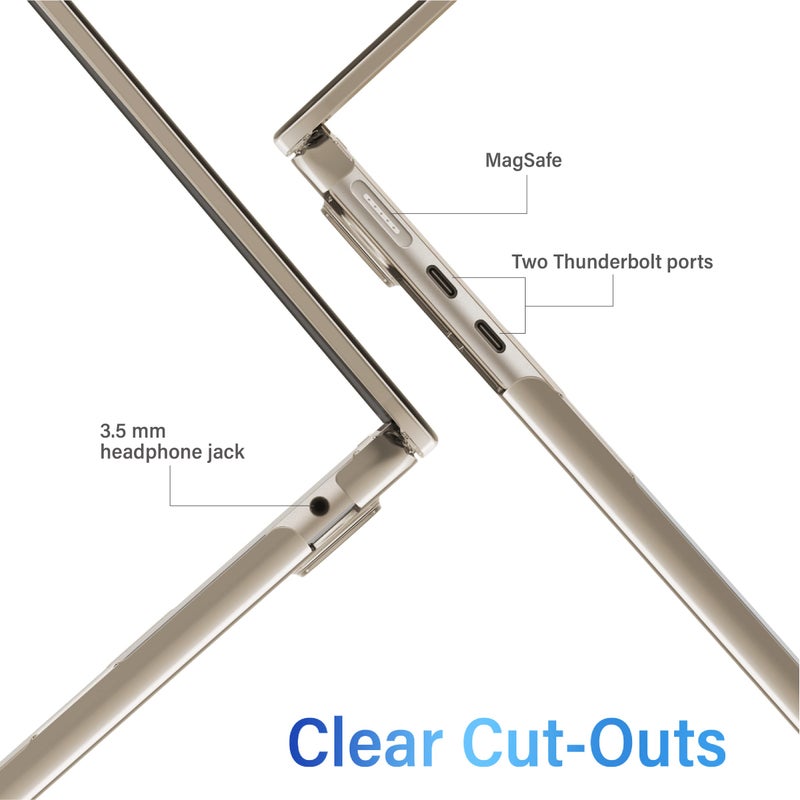 IBENZER Compatible with 2025 2024 2023 2022 MacBook Air 13 inch Case M4 A3240 M3 A3113 M2 A2681, Hardshell Case & KeyboardCover & ScreenFilm for Mac Air 13.6, Crystal Clear, KK-CYCL+2 - Image 5