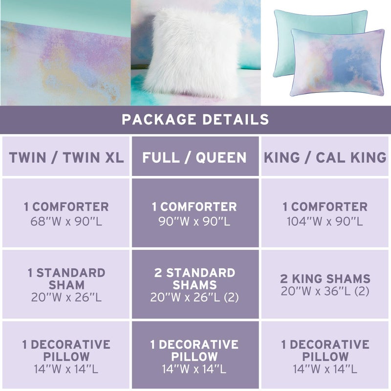 Intelligent Design Queen/Full Size Comforter Set, Watercolor Queen Bedding Sets, Tie Dye Comforter Set for Teen Girl & Boys, 4 Pieces Cassiopeia Comforter, Sham, Throw Pillow Full/Queen Pink/Blue - Image 5