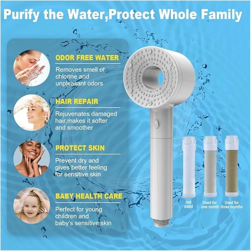 High Pressure ABS Shower Head With 5 Spray Modes Pause Switch Water Saving White - Image 4