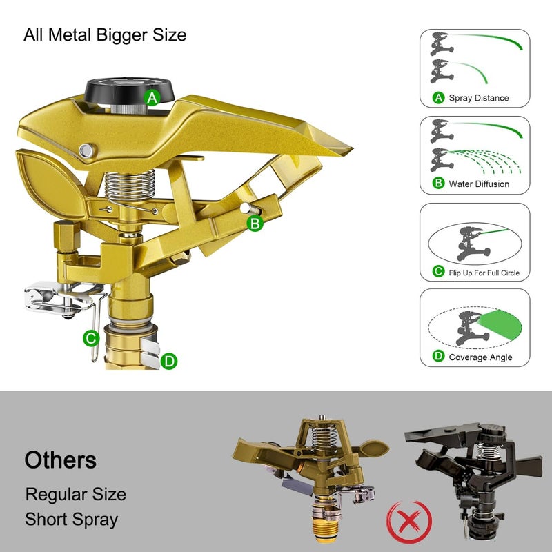 FANHAO Heavy Duty Pulsating Impact Sprinkler on Spike Base, 100% Metal Impact Sprinkler with 360Â° Adjustable Spray Pattern for Large Area Lawn & Yard Irrigation, Covers Up to 5800 sq. Ft - Image 4