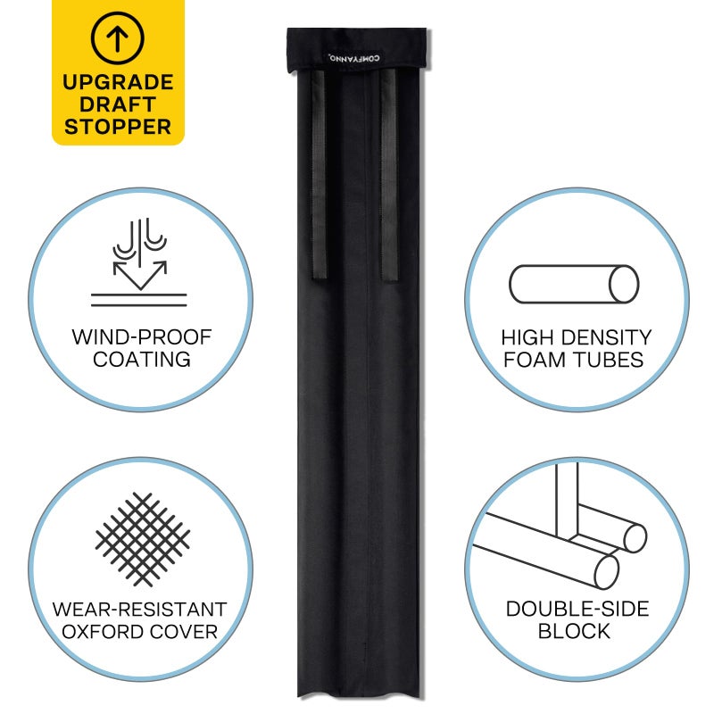 Comfyanno Under Door Draft Stopper 30-36 Inch Bottom Of Door Gap Draft Noise Blocker Adjustable Door Seal Protector Guard For Cold Air Sound Light Wind Dust Sweep - Black - Image 3