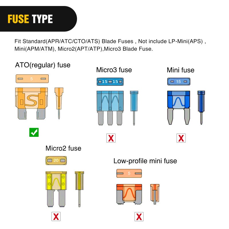 Nilight 12V Car Add-a-Circuit Fuse TAP Adapter with 5 Amp Standard APR ATO ATC Blade Fuse Set for Cars Trucks Boats, Multicolor, Pack of 10 - Image 2