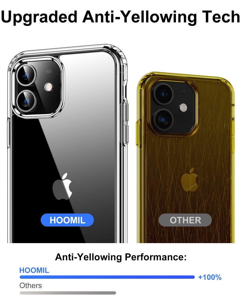 HOOMIL Case for iPhone 11 6.1-Inch, Non-Yellowing, Drop Protection, Anti-Scratch Transparent Hard Back Phone Cover - Crystal Clear - Image 4