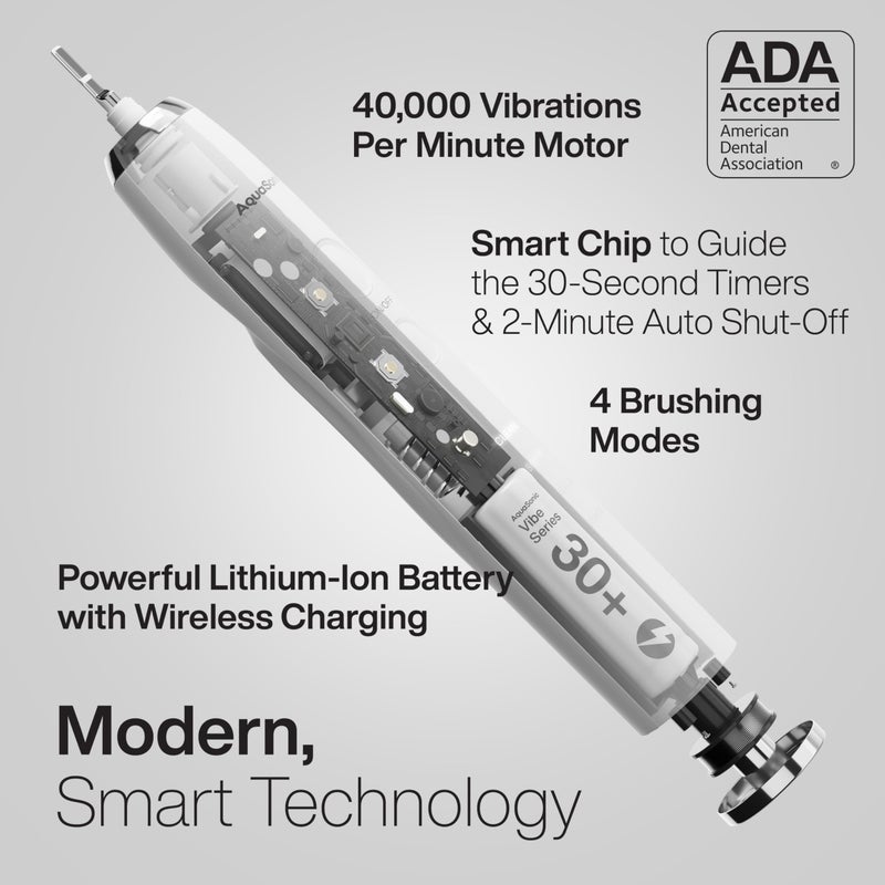 Aquasonic Vibe Series Ultra-Whitening Toothbrush – ADA Accepted Electric Toothbrush - 8 Brush Heads & Travel Case – 40,000 VPM Motor & Wireless Charging - 4 Modes w Smart Timer – Optic White - Image 2