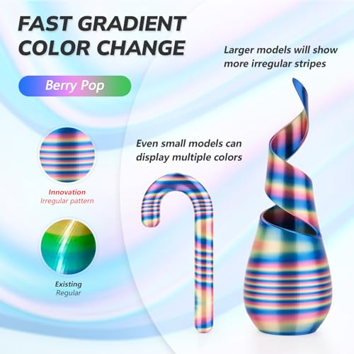 AMOLEN Silk 3D Printer Filament PLA Bundle, Shiny Multicolor Rainbow Filament Pack, Fast Color Change PLA 1.75mm 3D Printing Filament for Most FDM 3D Printer, 200g X 4 Spools - Image 3