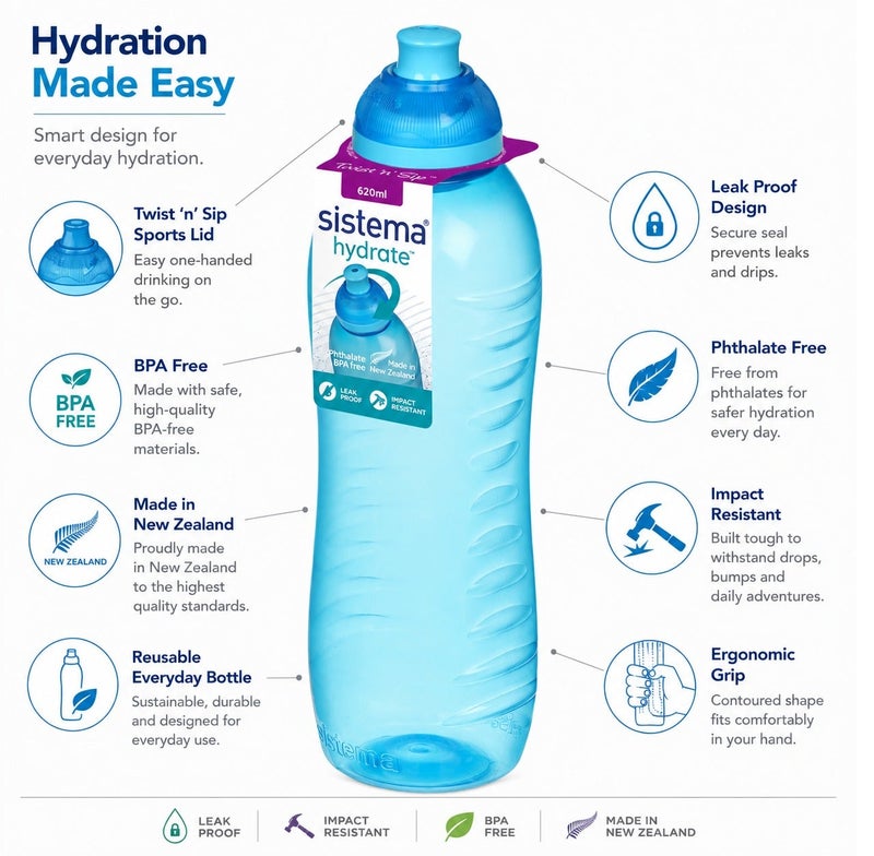 Sistema 620ML Squeeze Water Bottle, BPA Free Leak-Proof Reusable Sports Drinking Bottle, Lightweight Easy-Squeeze Bottle for School, Kids, Gym, Travel & Everyday Hydration - Blue - Image 2