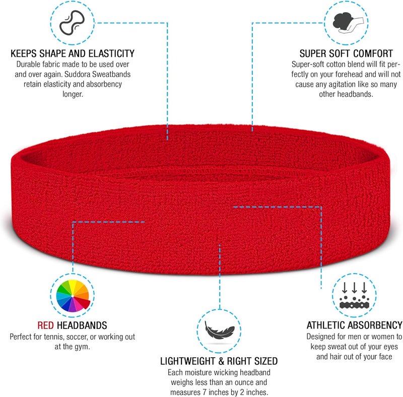 Suddora Workout Headband for Men and Women, Moisture-Wicking Athletic Sweatband, Lightweight Cotton Terry Cloth Bands for Basketball, Tennis, Football, Gym, Running, Cosplay & Costumes - Image 2