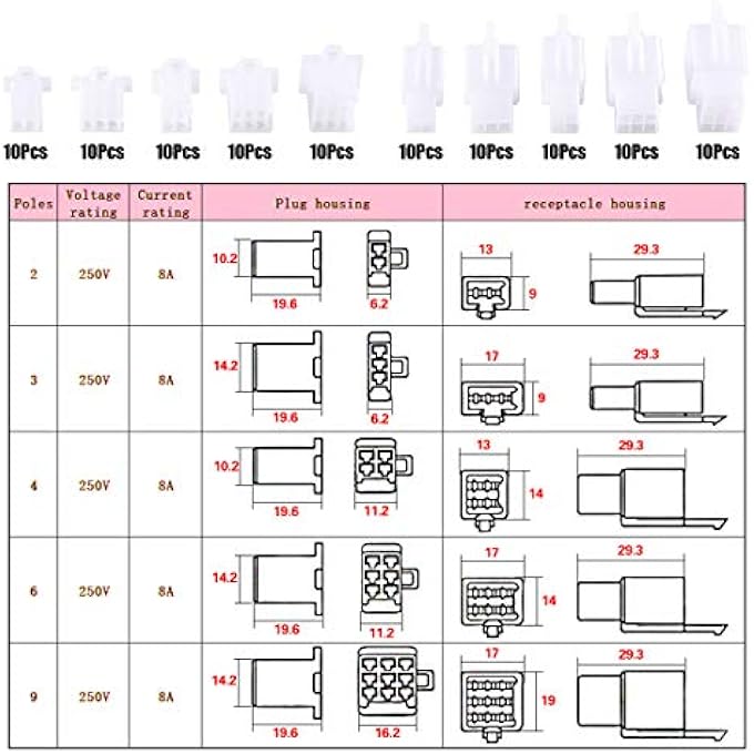 Hilitchi 700 Pcs 28Mm 2 3 4 6 9 Pin Automotive Electrical Wire Connectors Pin Header Crimp Wire Terminals Assortment Kit With 30 Sets 4Mm Car Motorcycle Bullet Terminal Wire Connectors With Cover - Image 4