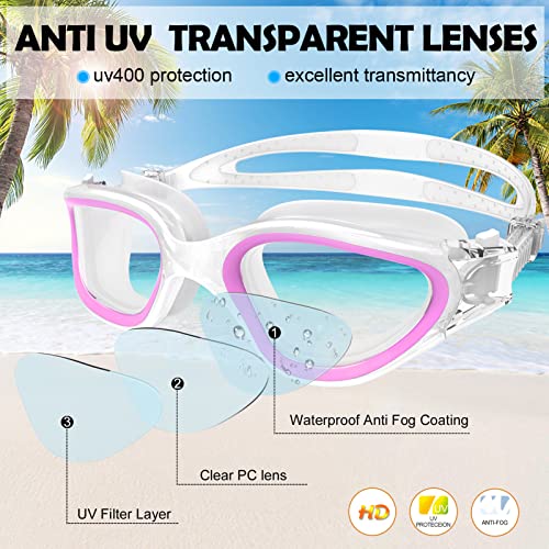 WIN.MAX Polarized Swimming Goggles Swim Pool Goggles Anti Fog Anti UV No Leakage Clear Vision for Men Women Adults Teenagers - Image 2