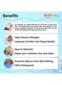 Waterproof Baby Bed Protector Dry Sheets For New Born Babiesreusable Matscot & Bassinet Gift Pack Small 70X50(Grey + Peach) - pzsku/Z9BC15F0BBB1DA0E43551Z/45/_/1692785279/f65461b0-2e8a-4c82-9fd0-78c05f924425