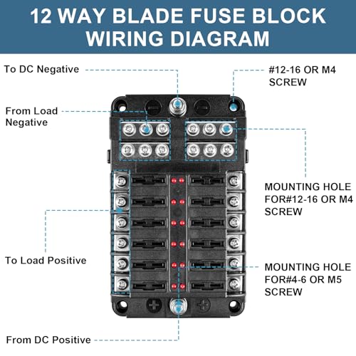 BetyBedy 12 Way Fuse Block, 12V Marine Fuse Box with LED Indicator, Automotive 12-Circuit Blade Fuse Block with Waterproof Cover for RV Motorcycle Boat Vehicle, 24PCS Fuses ＆ Tip Stickers Included - Image 3