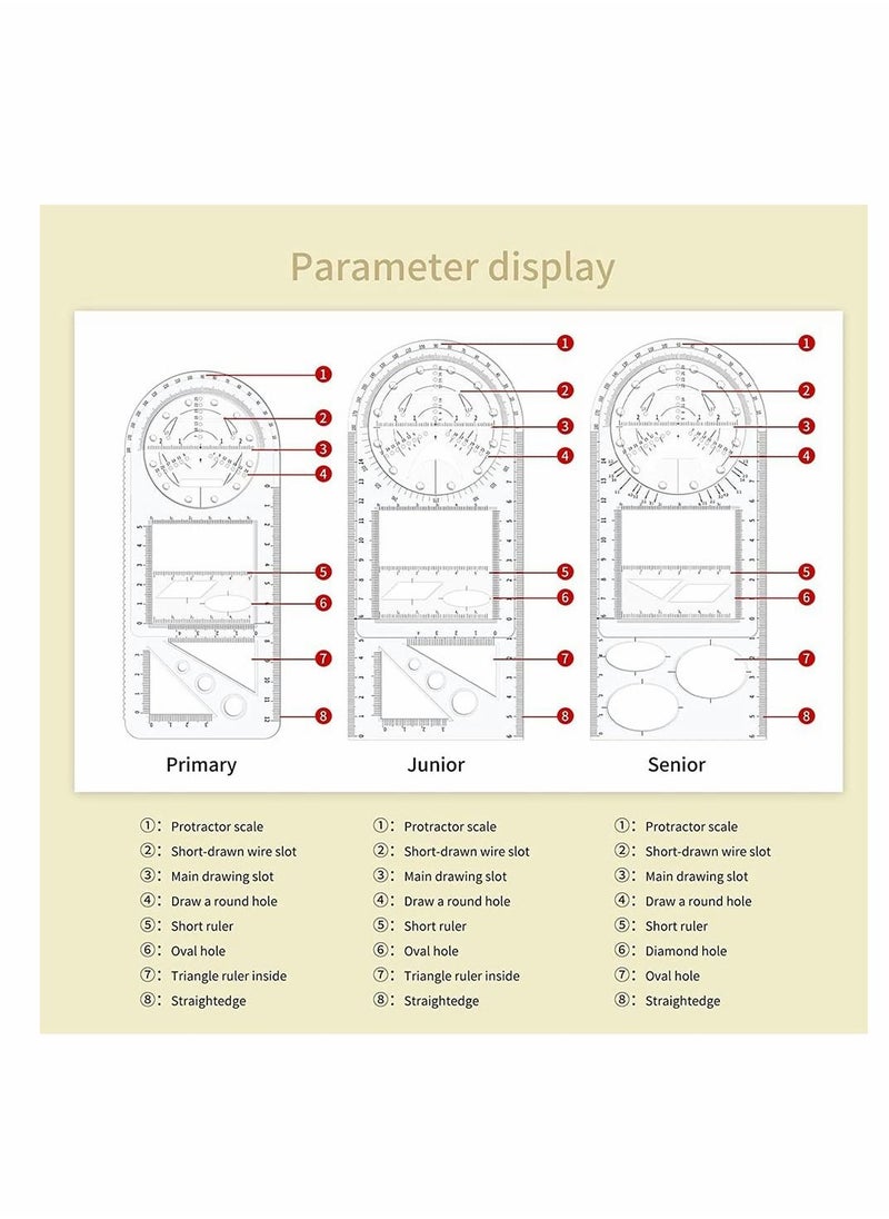 KASTWAVE - 3Pcs Multifunctional Geometric Ruler, Mathematics Drawing Ruler, Geometric Drawing Template Measuring Draft Rulers for Student School Office - Image 1
