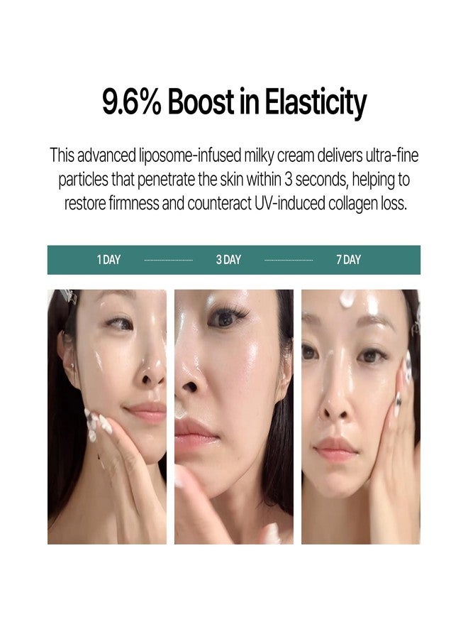 shaishaishai LIPOSOME REPAIR MILKY Cream, 72HR Intensive Hydration, Skin Barrier Repair with Urea 6%, Advanced Deep Penetration, Lightweight, Non-Greasy Formula for Oily & Combination Skin, 1.69 fl oz - Image 5