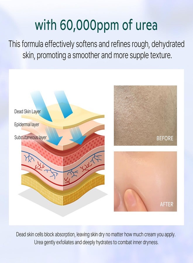 shaishaishai LIPOSOME REPAIR MILKY Cream, 72HR Intensive Hydration, Skin Barrier Repair with Urea 6%, Advanced Deep Penetration, Lightweight, Non-Greasy Formula for Oily & Combination Skin, 1.69 fl oz - Image 4