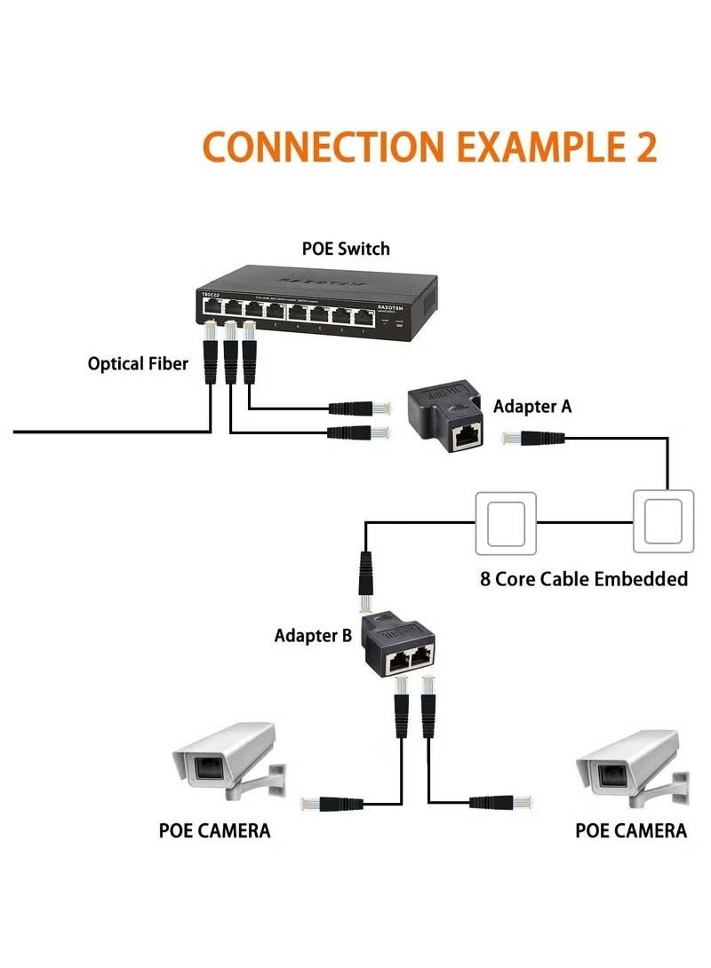 2-Pieces RJ45 Splitter Adapter ,1 to 2 Port Female Socket Adapter Interface Ethernet Cable - Image 5