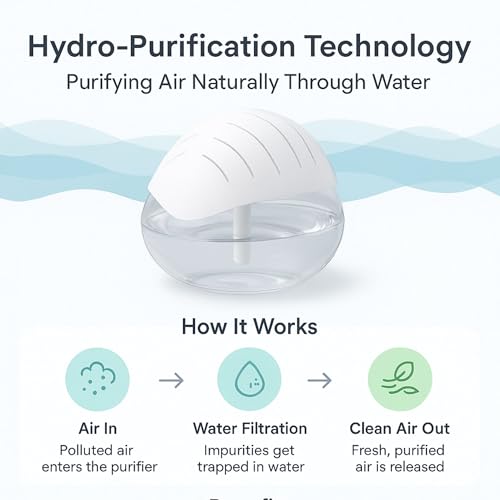 Ssanvi Hygiene Portable Room Air Purifier And Humidifier Revitalizer (24 X 24 X 21 Cm)- 750 Ml (White, 750 ml) - Image 5
