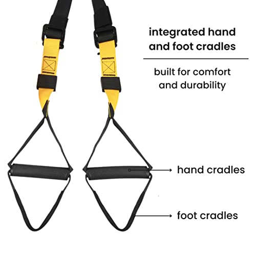 REZNOR Suspension Trainer | All-in-One Portable Resistance Bands for Muscle Building and Fat Burning | Full Body Workout System for Men and Women - Image 2