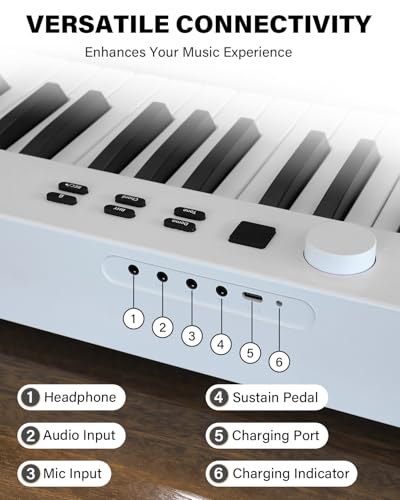 AiJoy 88-Key Piano Keyboard with Semi-Weighted Keys Portable Folding Piano, 128 Tones, Speakers, USB-MIDI, Carry-Bag, Sustain Pedal, Stand Electric Keyboard Piano for Beginners, White - Image 4