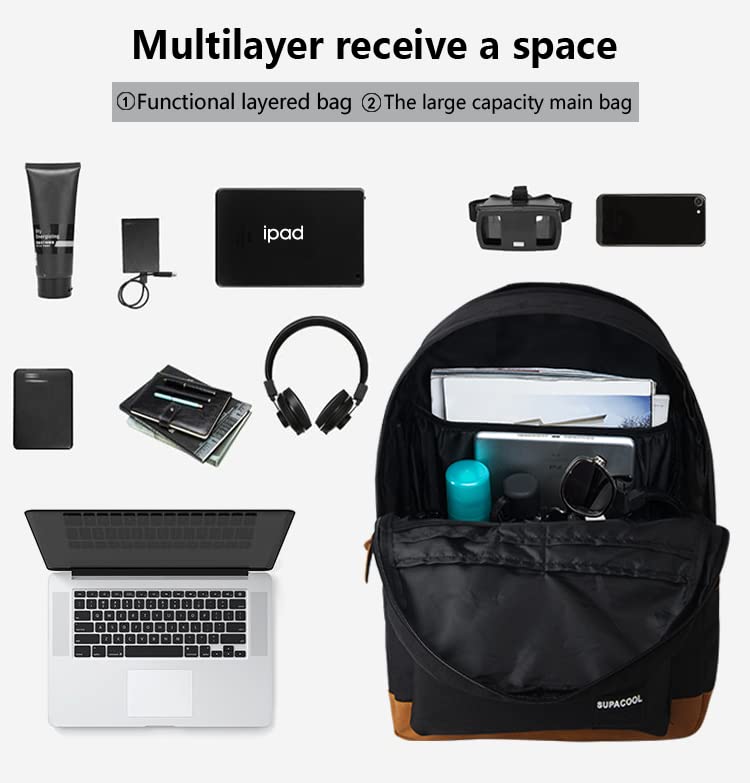 SUPACOOL Lightweight Laptop Backpack with USB Charging Port for Men and Women, Double Layers Backpack for College, Work, Travel, Casual(Black and brown) - Image 5