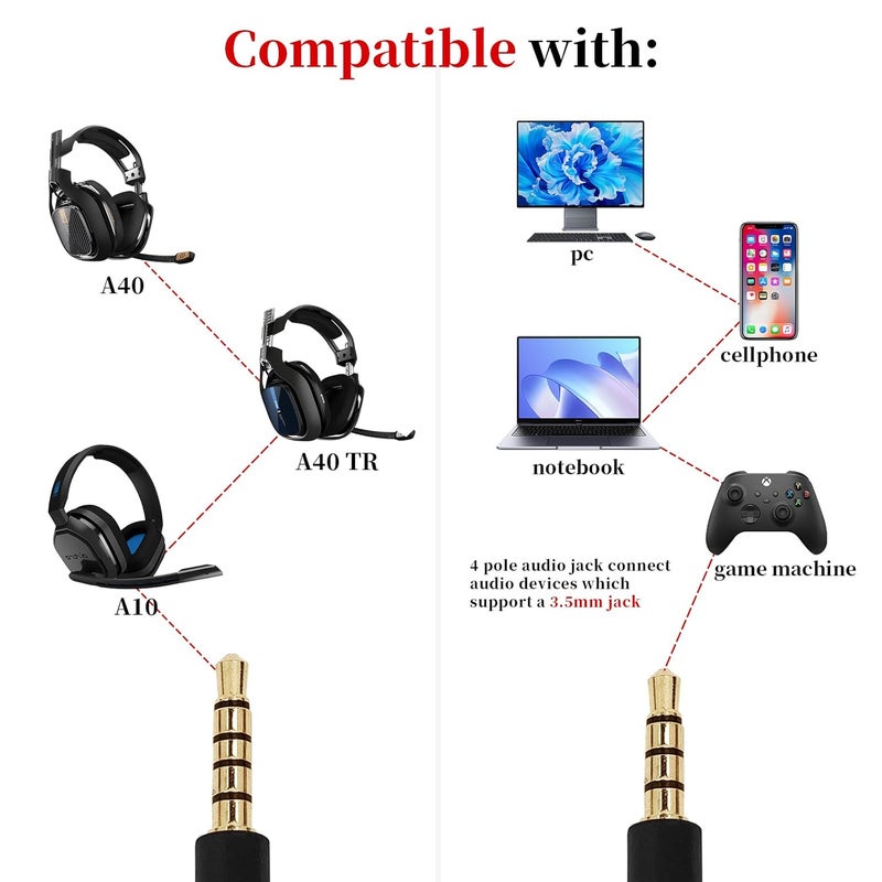 Knomix Replacement Nylon Braided Audio Cord Cable for Astro A40 A50 Headset with Inline Mute Button Audio Cable for Astro A10/A40/A40TR Gaming Headset,Compatible with PS5/PS4 Controller- Red Braided - Image 5