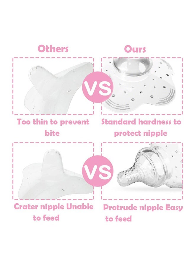 2 Pcs Nipple Shields for Nursing Newborn Nippleshield for Breastfeeding Nursing Mothers with Inverted & Sore Nipple with Carrying Case - Image 4