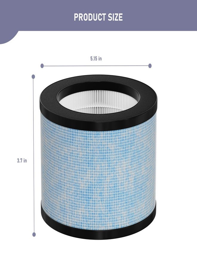 Ontheone TZ-K1 DH-JH01 HEPA Replacement Filter Compatible with AROEVE MK01 MK06 MG01JH, ToLife TZ-K1, FreAire KN6391 and Kloudi DH-JH01 Air Cleaner Purifier, Pack of 2 - Image 5