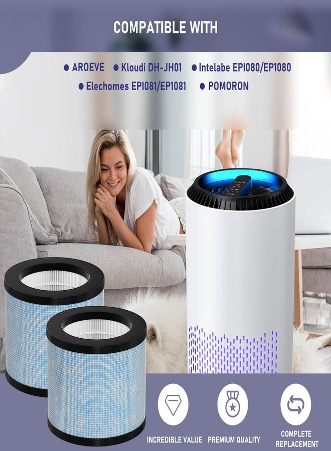 Ontheone TZ-K1 DH-JH01 HEPA Replacement Filter Compatible with AROEVE MK01 MK06 MG01JH, ToLife TZ-K1, FreAire KN6391 and Kloudi DH-JH01 Air Cleaner Purifier, Pack of 2 - Image 4