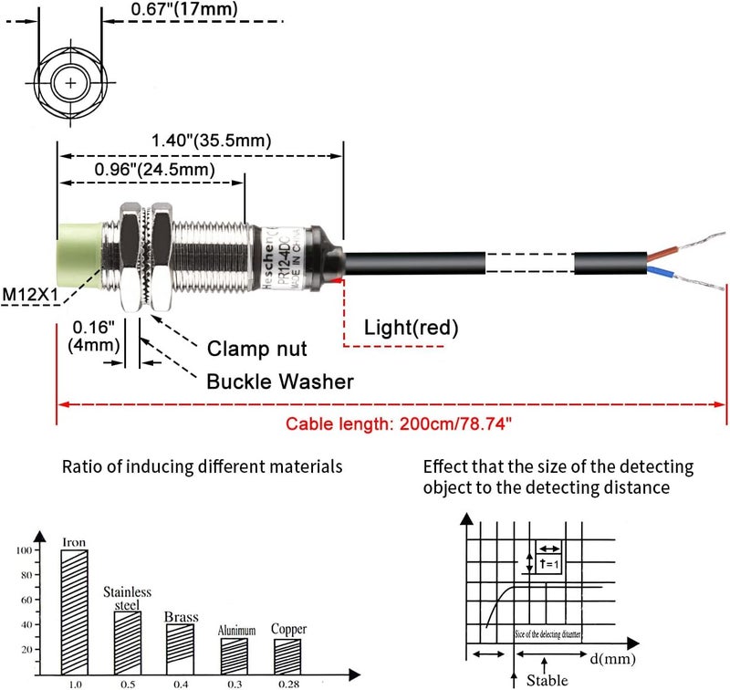 Heschen M12 Inductive Proximity Sensor Switch PR12-4DC Cylindrical Type Detector 4mm DC12-24V 2-Wire NC(Normally Closed) CE - Image 5
