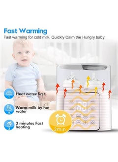 Beauenty 9 In 1 Baby Bottle Warmer, For Frozen Breast Milk, Formula Baby Food Heater  - Image 3