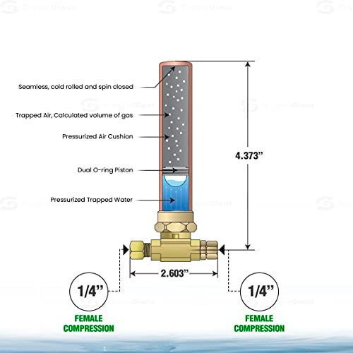 SUPPLYGIANT صمام ضغط Supply Giant IS-BB-36DPNQ، AA 1/4 بوصة OD COMP × 1/4 بوصة OD أنثوي نحاسي - Image 5