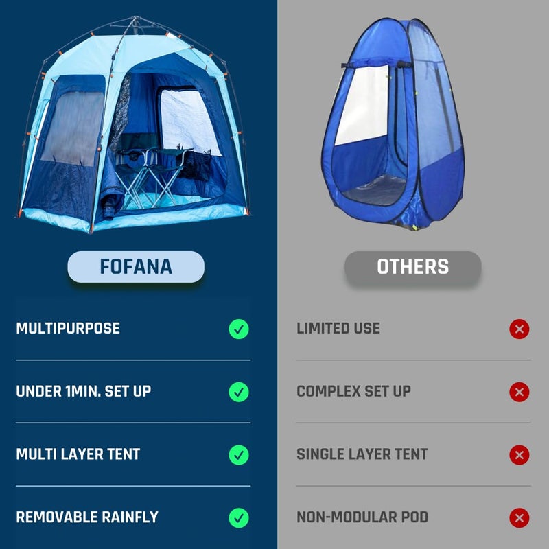 Fofana MultiPod V2 Pop Up Dome Tent - 4-Person, Blue - Instant Setup Pop Up Shelter - Water-Resistant Outdoor Tent - 270-Degree View for Adult Sleep Pod - Image 4
