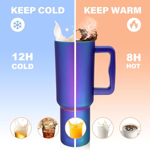 House of Quirk 1200ML Stainless Steel Tumbler with Handle & Lid, 2 Straws – Large Travel Mug Water Cup for Gym, Office & Outdoor Use (Blue Polka) - Image 5